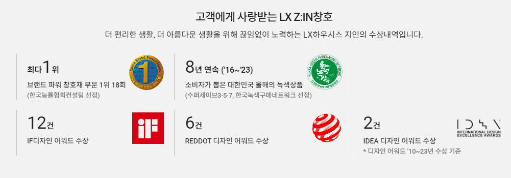 수상내역이미지